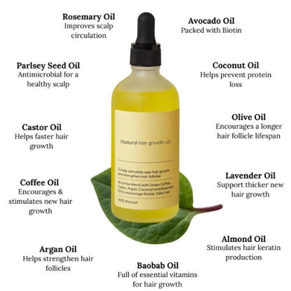 The Vegan Hair Growth Oil